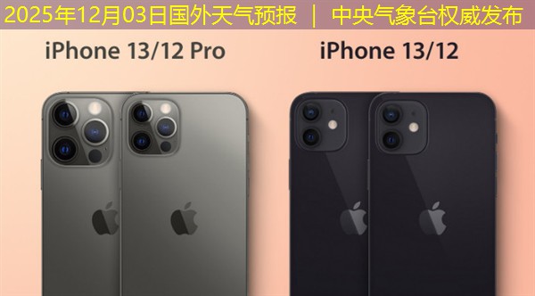 2025年12月03日国外天气预报 ｜ 中央气象台权威发布