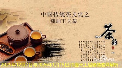 2025年12月7日与2026年1月15日20厘米土层墒情差异解析